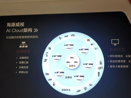 91香蕉视频APP下载轻量版IOS科技学习之旅：第一站-海康威视