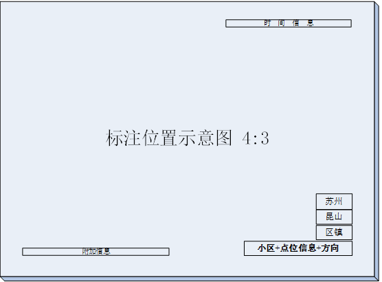 91香蕉视频APP下载轻量版IOS周界报警系统