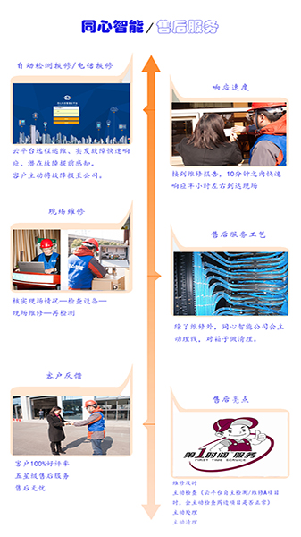 91香蕉视频APP下载轻量版IOS售后服务
